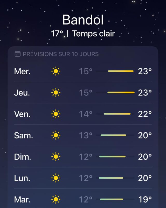 ☀️ Grand soleil annoncé pour plus d’une semaine ! C’est le moment parfait pour une escapade en bord de mer. Venez profiter de ce temps exceptionnel en séjournant à Marindore Bandol, notre appartement avec vue imprenable sur la Méditerranée. Moments de détente et paysages sublimes garantis 🌊✨

#MarindoreBandol #VueMer #SoleilEtMer #BandolLovers #CoteDAzur #FrenchRiviera #EscapadeSud #VacancesEnFrance #BandolPlage #DestinationReve #WeekendEvasion #SoleilDeProvence #ProvenceAzur #VacancesBandol #EscapadeMediterranee #MerEtSoleil #PlagesDeReve #VoyageFrance #AppartementVueMer #BonheurSimple #VoyagerEnFrance #BandolSoleil #EvasionAzur #SoleilAuRendezVous #étésansfin